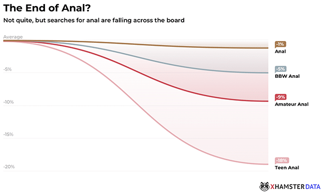 The_End_of_Anal
