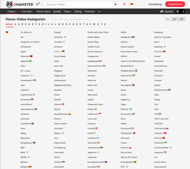 xHamster-Kategorien