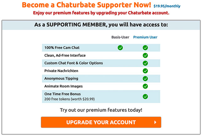 Chaturbate Premium