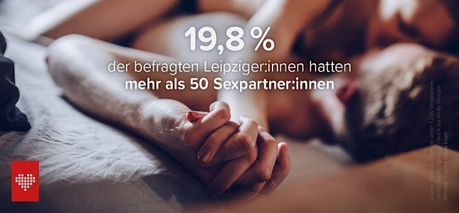 Viele Leipziger hatten mehr als 50 Sexpartner