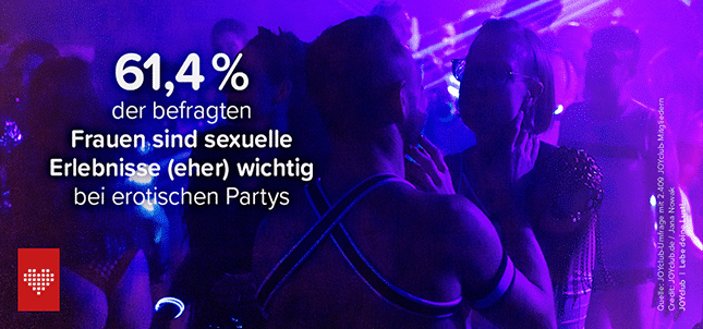 Joyclub Umfrage Wichtigkeit von sexuellen Erlebnissen bei erotischen Partys